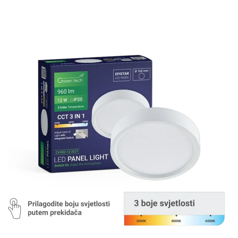 GREEN TECH LED panel 12W 3CCT nadgradni CX-R02-12-3CCT